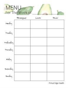 Keto Diet Menu Plan for Weight Loss Free